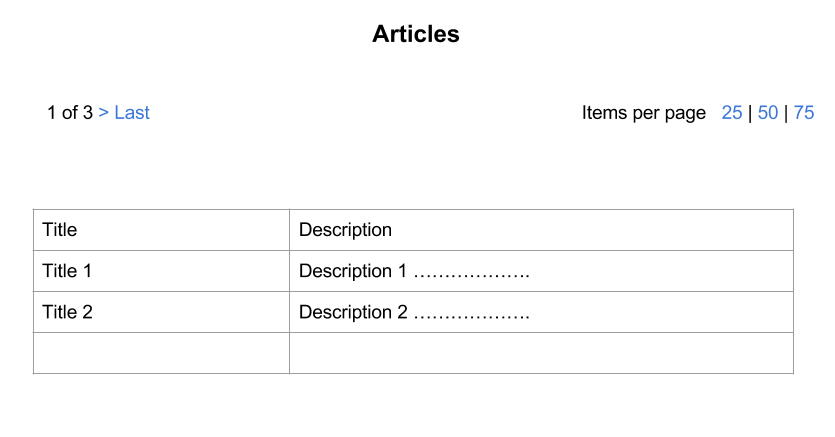 mockup layout